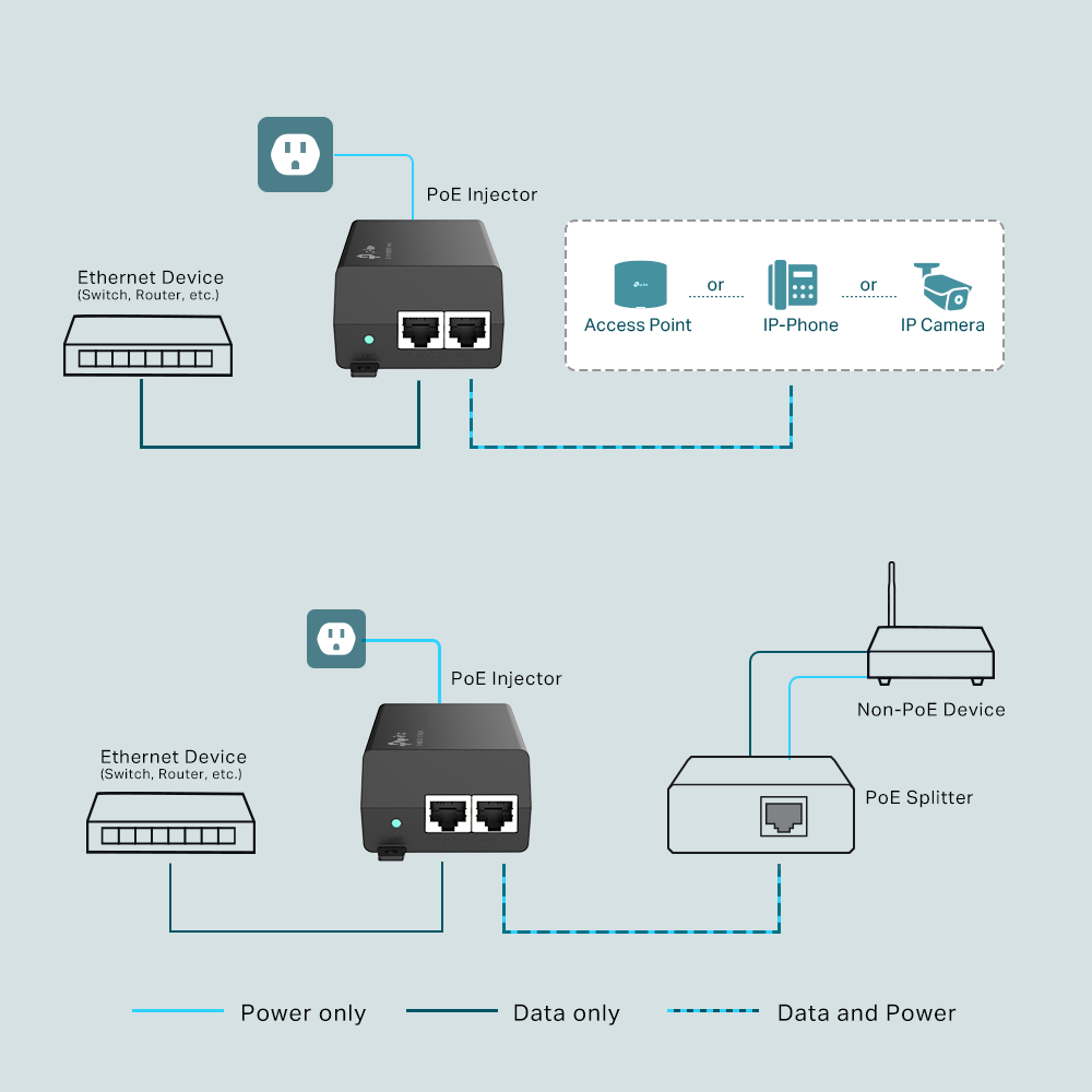tp link injecteur poe tl poe160s 5.png