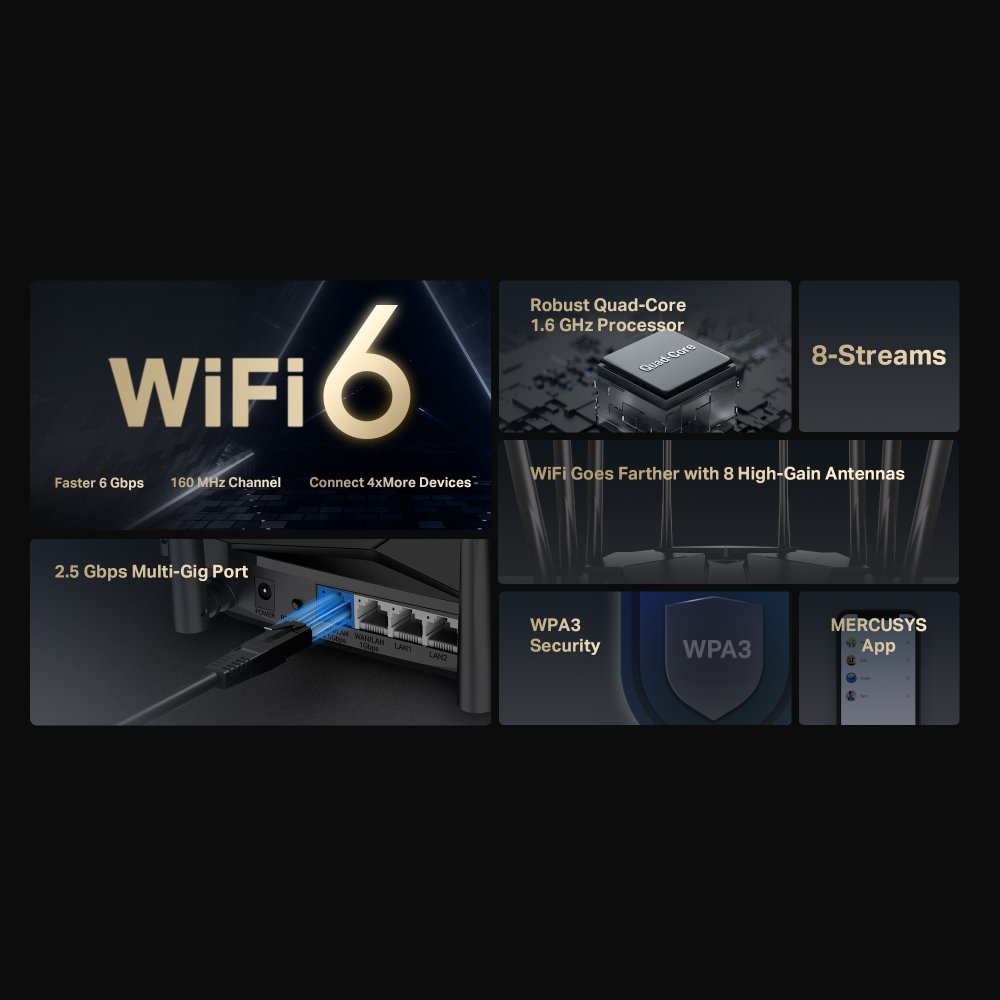 tp link routeur wifi 6 ax6000 8 flux mr90x 5.jpg
